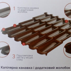 Металлочерепица Rauni RAL-1015 0,5 mm RAMKABUD Металлочерепица Rauni RAL-1015 0,5 mm RAMKABUD RAMKABUD- Купить стройматериалы для кровли и фасада