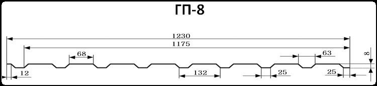 Профнастил ГП 8 • 0,45 мм RAMKABUD 2 Профнастил ГП 8 • 0,45 мм RAMKABUD RAMKABUD- Купить стройматериалы для кровли и фасада 2