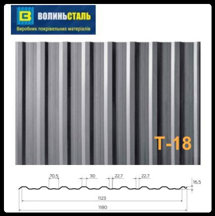 Профнастил Т-18 Волинь-Сталь RAMKABUD 2 Профнастил Т-18 Волинь-Сталь RAMKABUD RAMKABUD- Купить стройматериалы для кровли и фасада 2