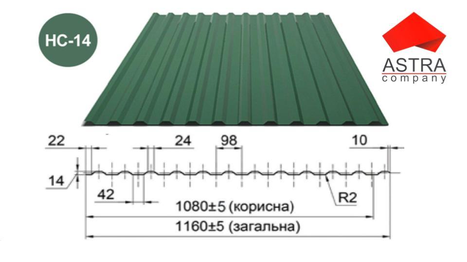 Профнстил НС-14 Астра 0.42 мм Polysteel / PEMA / RAL RAMKABUD 2 Профнстил НС-14 Астра 0.42 мм Polysteel / PEMA / RAL RAMKABUD RAMKABUD- Купить стройматериалы для кровли и фасада 2