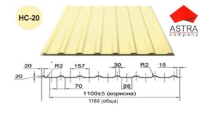 Профнстил НС-20 Астра 0.48 мм Polysteel / PEMA / RAL RAMKABUD Профнстил НС-20 Астра 0.48 мм Polysteel / PEMA / RAL RAMKABUD RAMKABUD- Купить стройматериалы для кровли и фасада