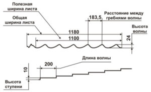 Металлочерепица Мегасити  шаг мини 200 мм RAL 9006 0,4 Китай RAMKABUD Металлочерепица Мегасити  шаг мини 200 мм RAL 9006 0,4 Китай RAMKABUD RAMKABUD- Купить стройматериалы для кровли и фасада