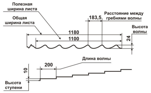 Металлочерепица Мегасити  шаг мини 200 мм RAL 9006 0,4 Китай RAMKABUD RAMKABUD- Купить стройматериалы для кровли и фасада 2