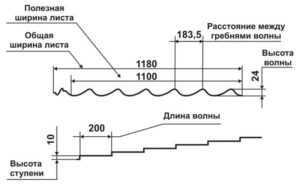 Металлочерепица Rauni Mini (цвет 3005, глянец) RAMKABUD Металлочерепица Rauni Mini (цвет 3005, глянец) RAMKABUD RAMKABUD- Купить стройматериалы для кровли и фасада