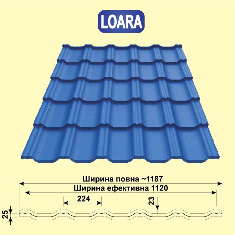 Металлочерепица LOARA Purmat — Blachy Pruszynski RR 028 RAMKABUD 2 Металлочерепица LOARA Purmat — Blachy Pruszynski RR 028 RAMKABUD RAMKABUD- Купить стройматериалы для кровли и фасада 2